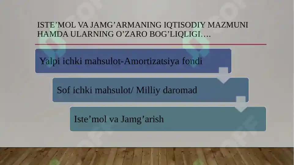 Investitsiyalar va Iste’mol 4