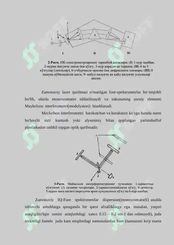 Moddalar tuzilishini aniqlashda UB, IQ, YaMR va mass-spektroskopiyalarini birgalikda ishlatish. 4