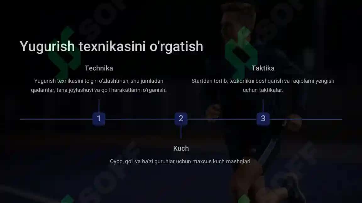 yugurish texnikasi 4