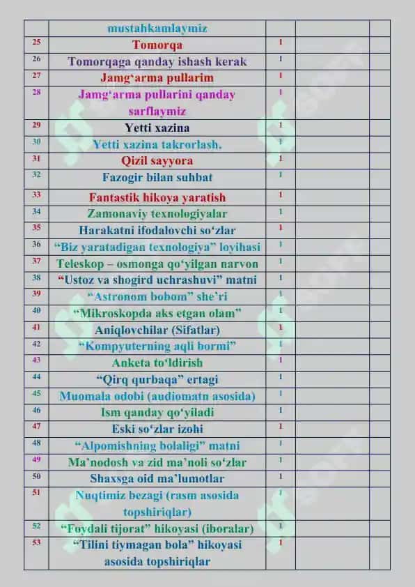 Ona tili va o'qish savodxonligi to'garak 4
