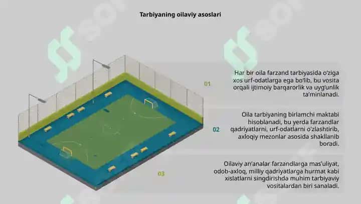 Tarbiyada oilaviy udum va anʼanalar 3