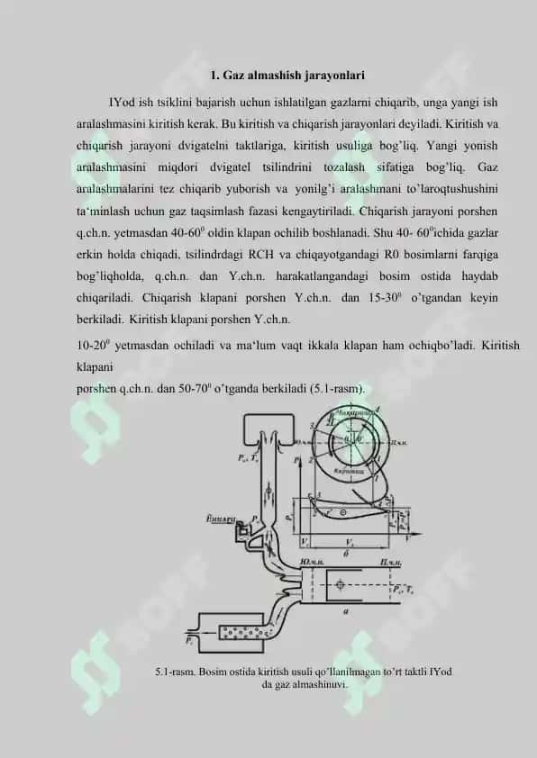 IYOD gaz taqsimlash mexanizmni tuzulishi va ishlashimashinasozlik 2