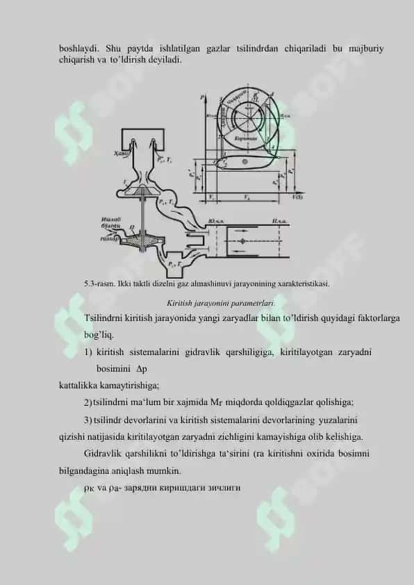 IYOD gaz taqsimlash mexanizmni tuzulishi va ishlashimashinasozlik 4