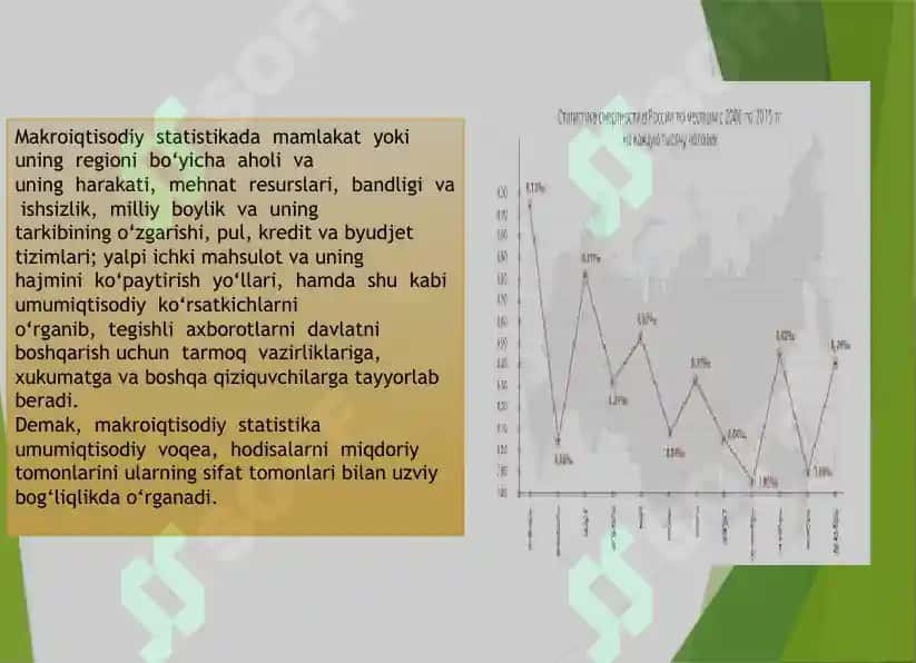 Iqtisodiy statistika 3