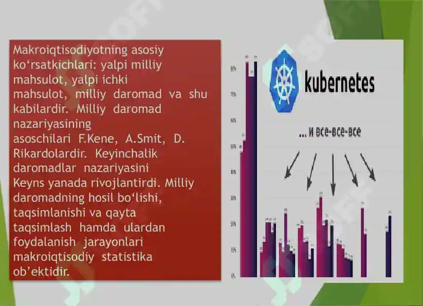 Iqtisodiy statistika 4