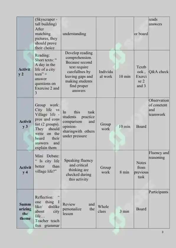 CITY LIFE LESSON PLAN 3