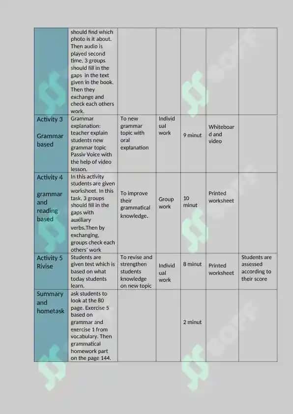 NOFILTER LESSON PLAN 3