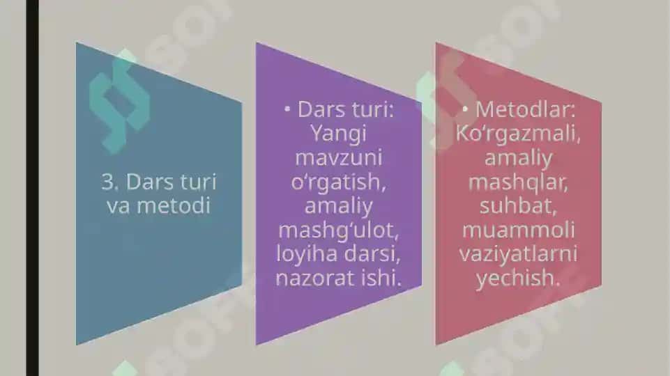 Dars ishlanmasini tuzish va tashkil etish 4