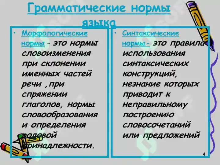 Языковая норма и её виды. 4
