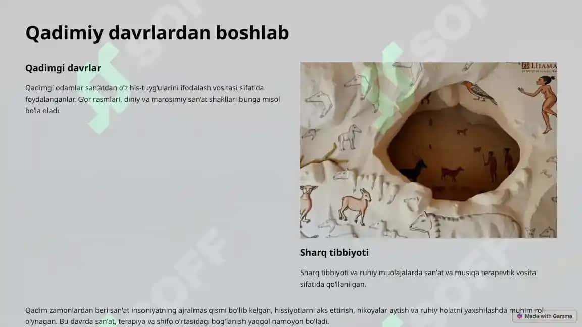 Art-terapiyaning kelib chiqish tarixi xaritasi 2