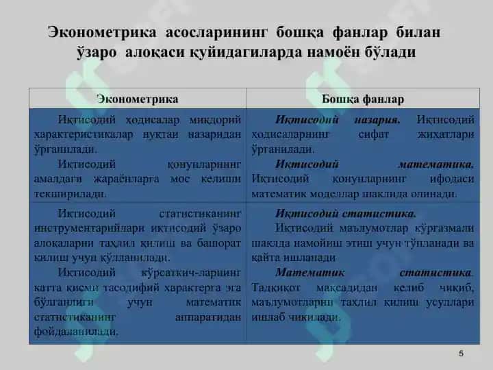Эконометрик моделлаштириш асослари 5