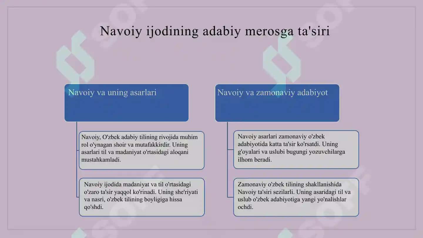 Til madaniyat ko'zgusi. O'zbek adabiy tili rivojida A.Navoiy ijodi 3
