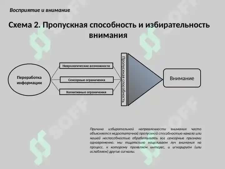 Структурно-логические схемы 3
