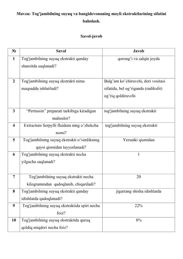 8. Tog'jambilning suyuq va bangidevonaning moyli ekstraktlarining sifatini baholash. Savol-javob 10 ta, javoblari bilan.
