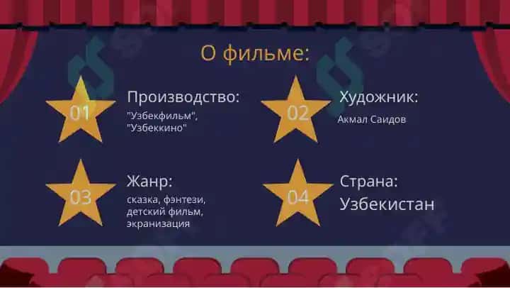 ЦЕРЕМОНИЯ НАГРАЖДЕНИЯ КИНОПРЕМИЙ 6