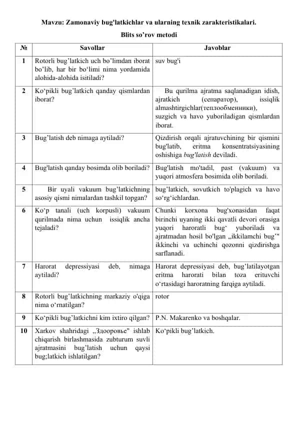 10. Zamonaviy bug'latkichlar va ularning texnik xarakteristikalari. Blits so’rov metodi.