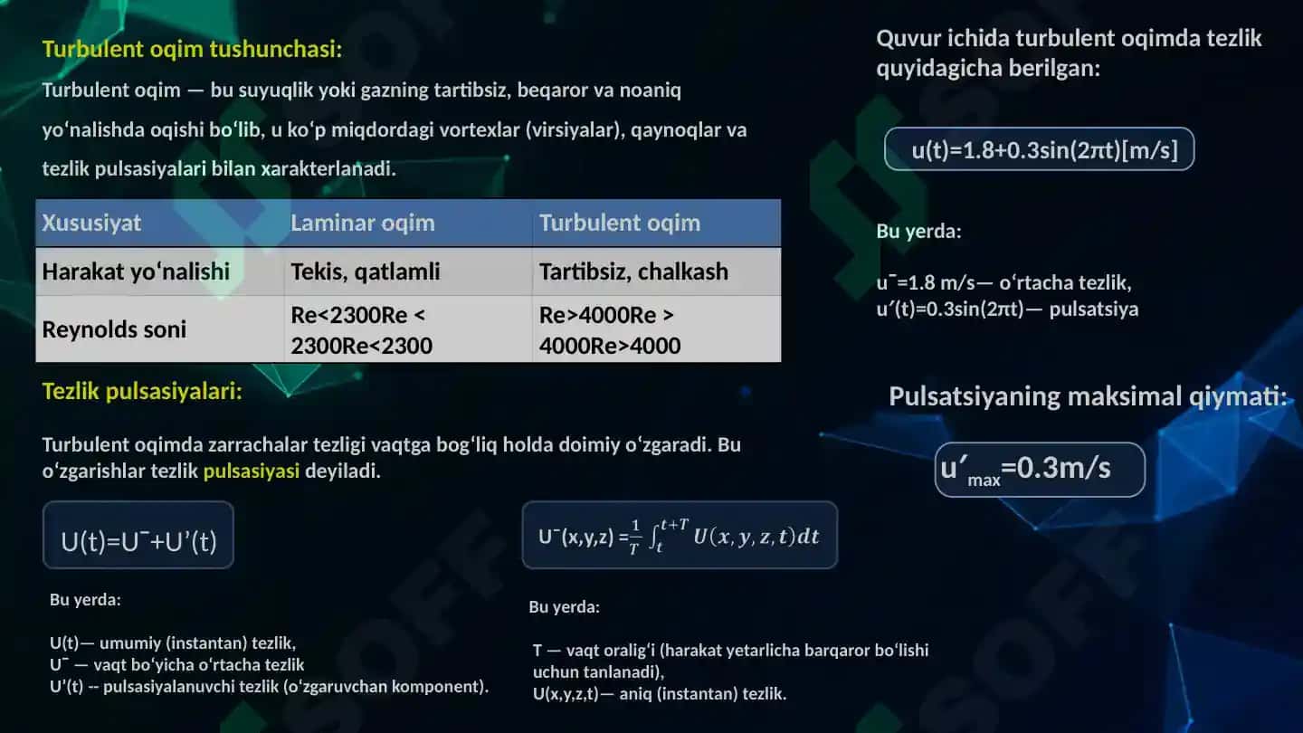 Gidrogazodinamika Fanidan mustaqil ishi 2