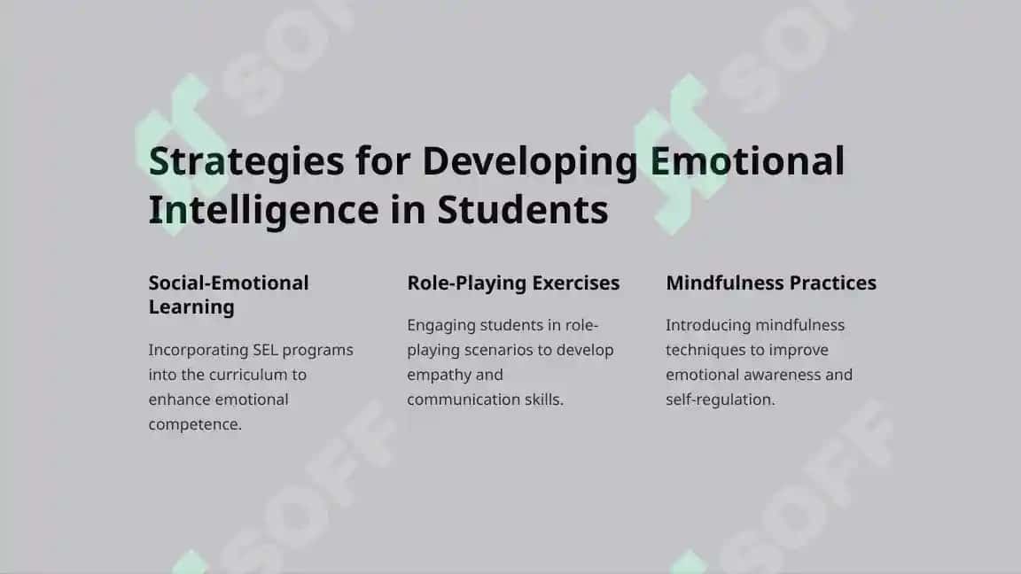 The Impact of Emotional Intelligence on Learning 3