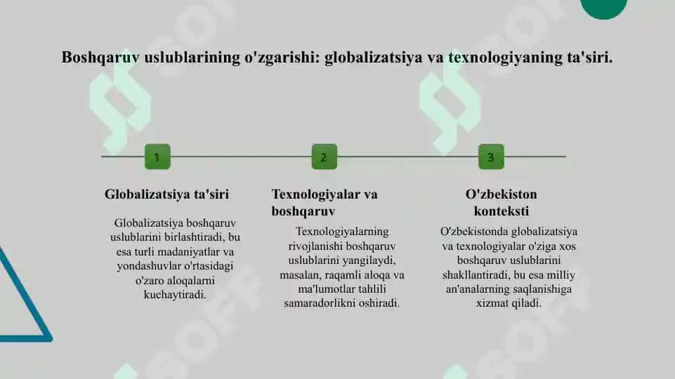 Boshqaruv uslublarining o`ziga xosligi 5