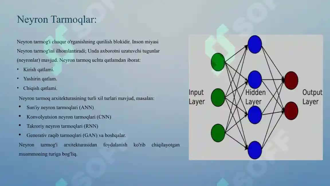 Chuqur o‘qitish usullari (Deep Learning) va ularning qo‘llanilishi. 2