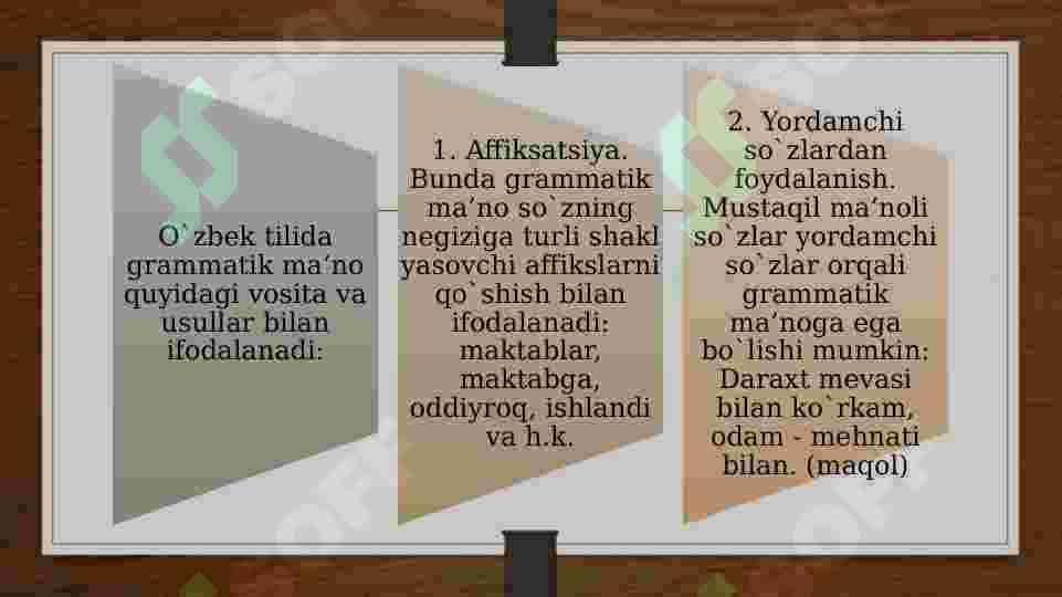 Grammatik ma’noni ifodalash vosita va usullari 2