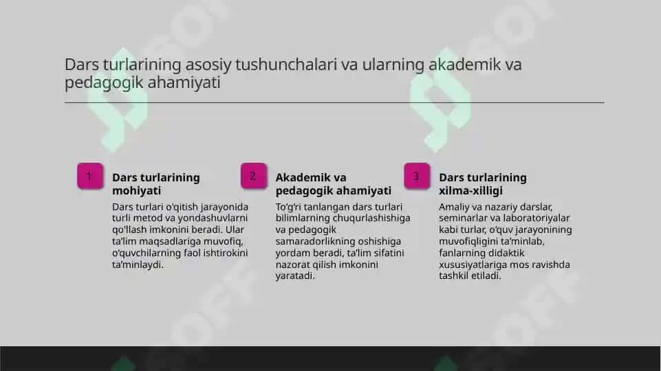 Dars turlari va tuzlishi 3
