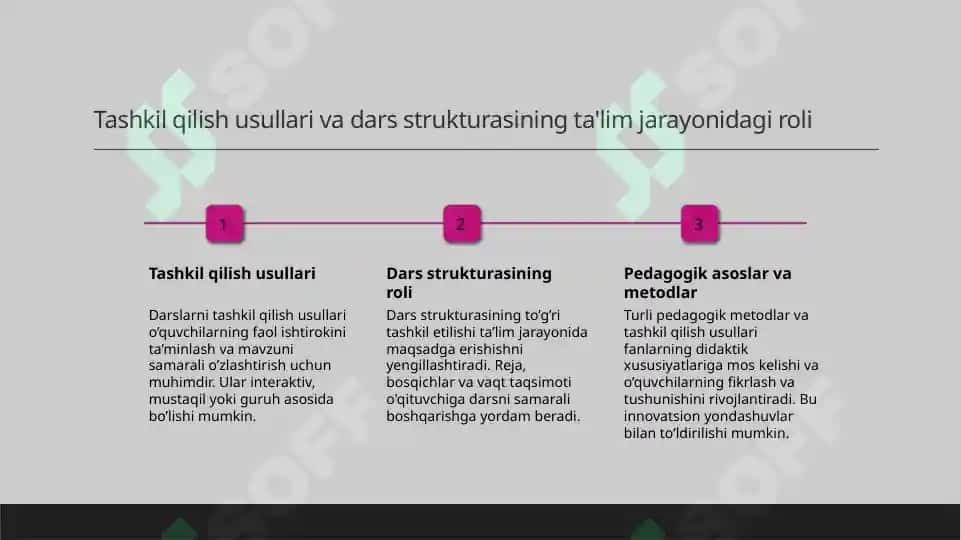 Dars turlari va tuzlishi 4