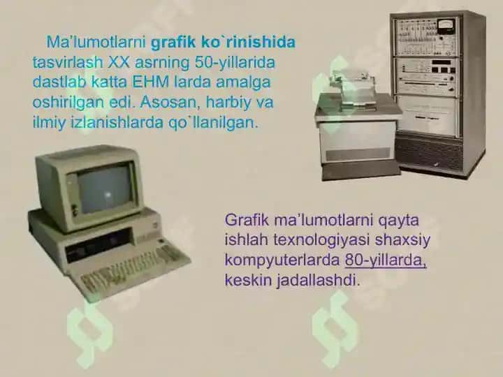 Kompyuter grafikasi 2