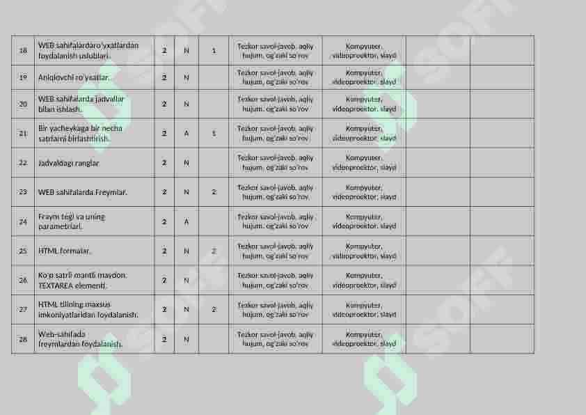 Web dasturlash fanidan o'qitish materiallari 6