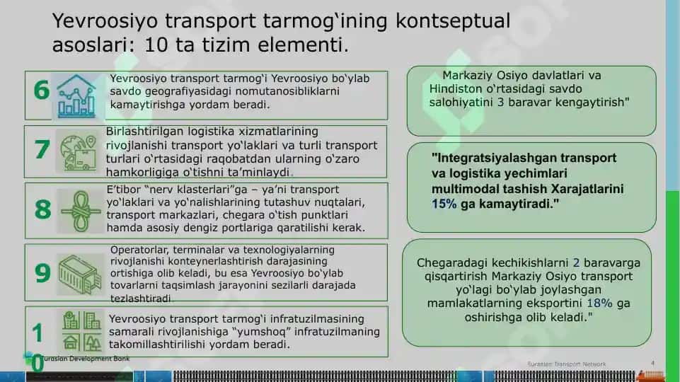 Yevroosiyo transport tizimi 4