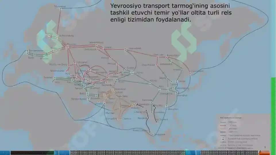 Yevroosiyo transport tizimi 5