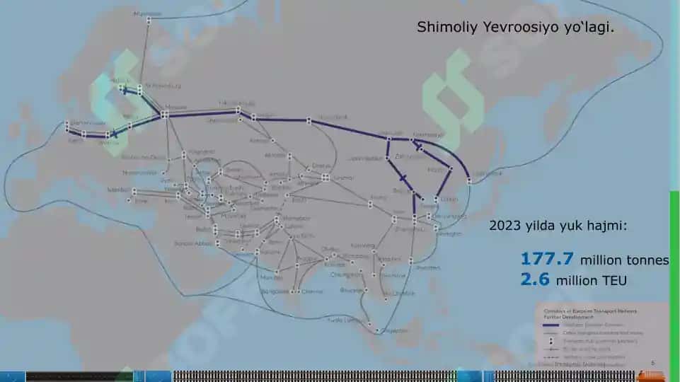 Yevroosiyo transport tizimi 6