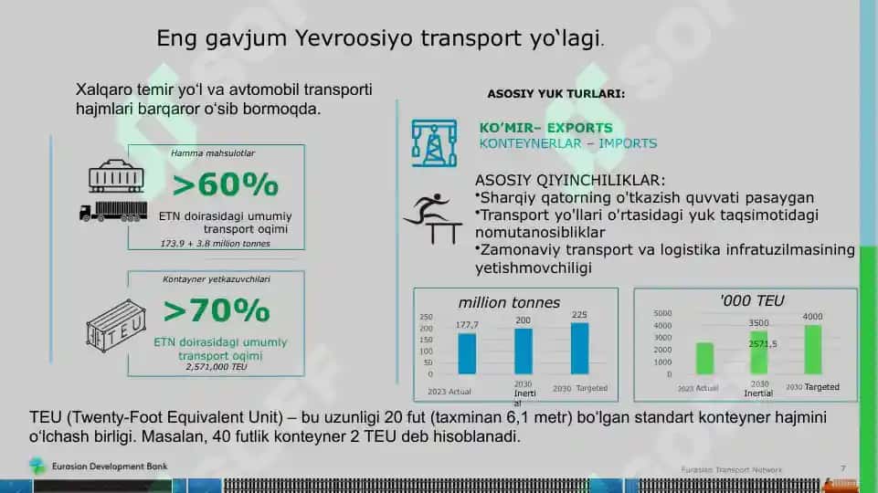 Yevroosiyo transport tizimi 7