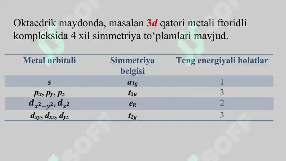 Ligand maydon nazariyasi 3