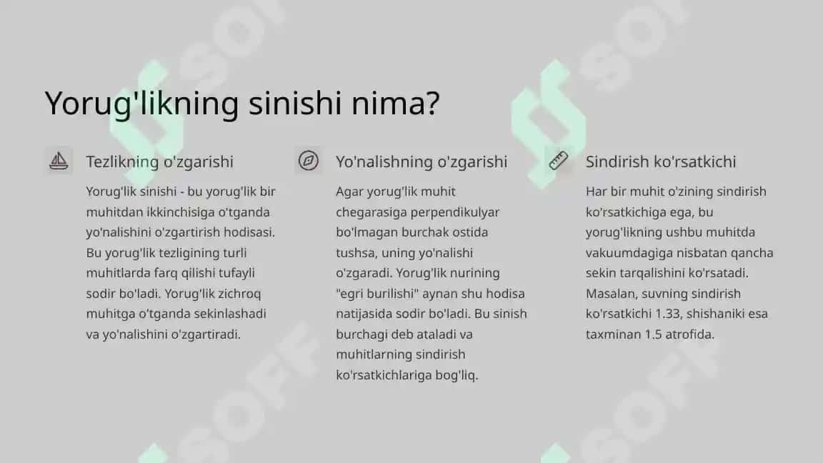 Yorug'likning sinish va qaytish qonuni . 7