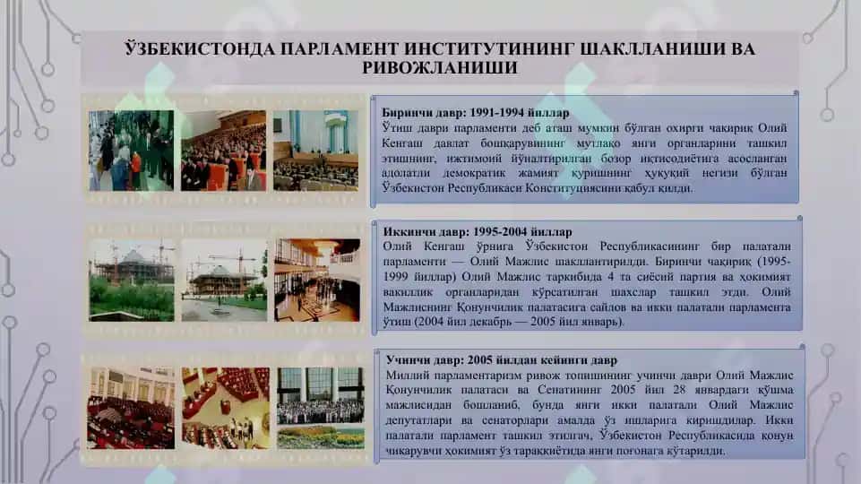 O‘zbekiston Respublikasining Oliy Majlisi 6