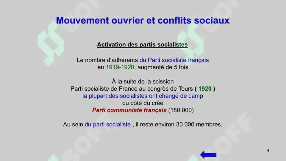 Conséquences de la Première Guerre mondiale pour la France 4
