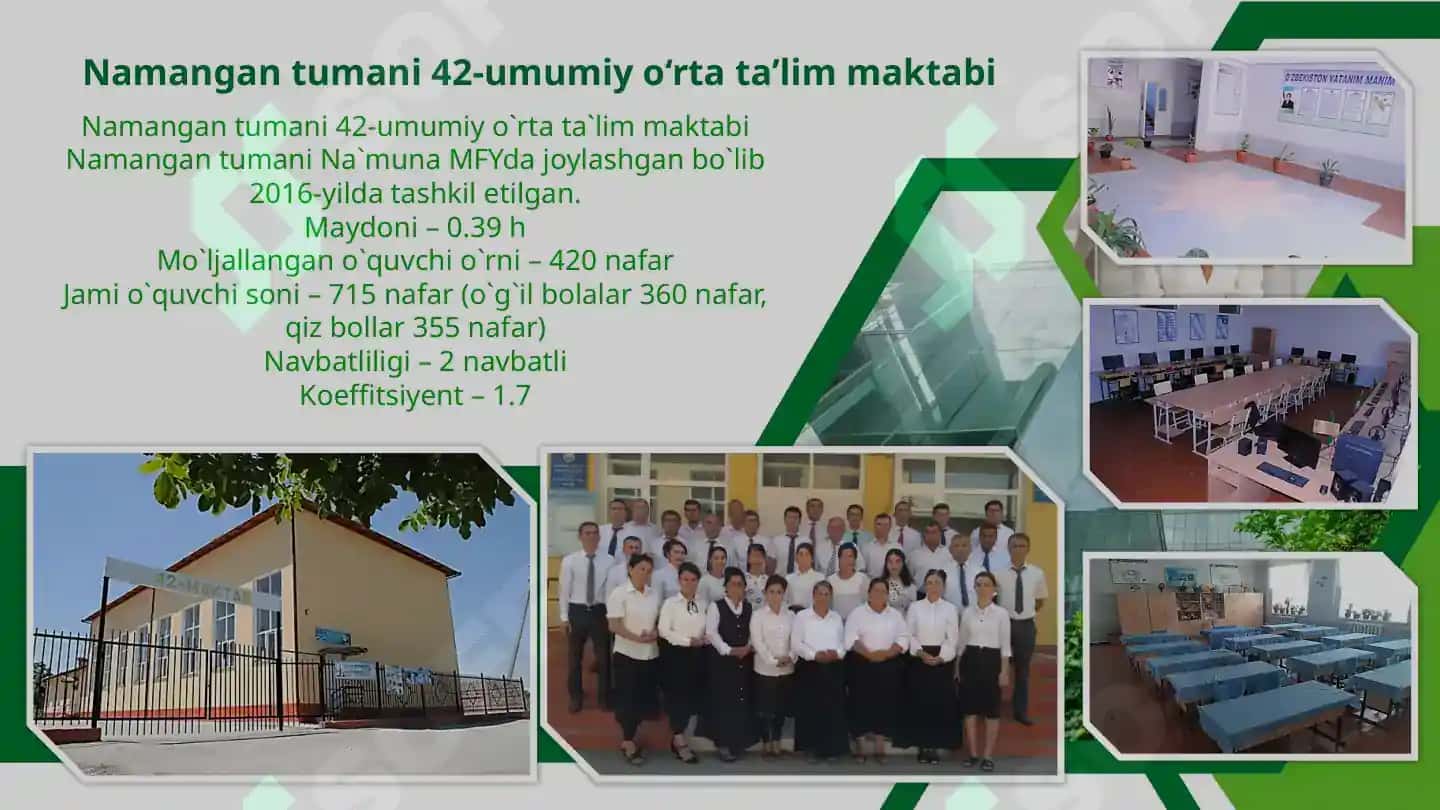 O'IBDO' uchun malaka oshirish loyiha ishi taqdimoti 2