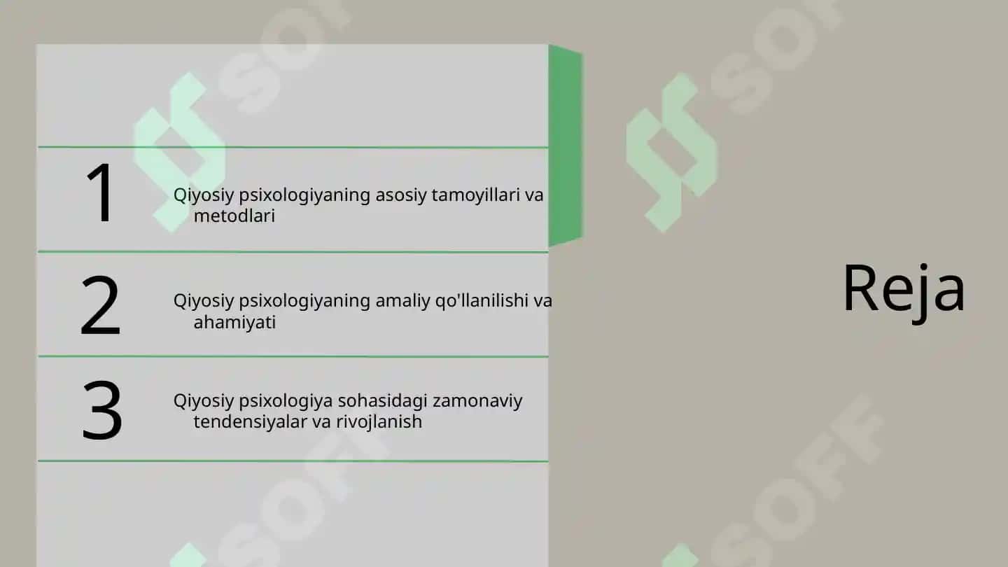 Qiyosiy psixologiya 2