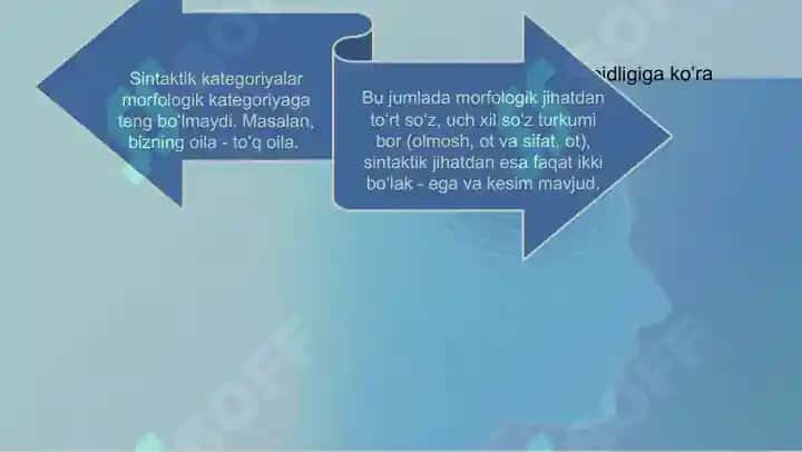 Grammatik ma'noni ifodalovchi vositalar 4