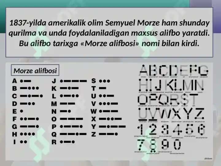 Aloqa vositalarining ixtiro qilinishi 4
