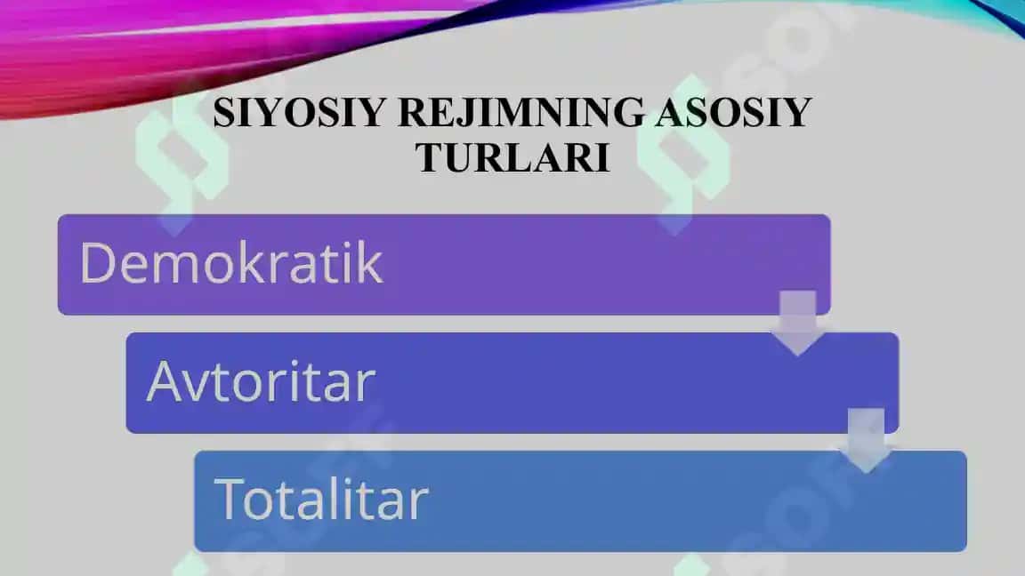 Siyosiy rejim va uning asosiy turlari 5