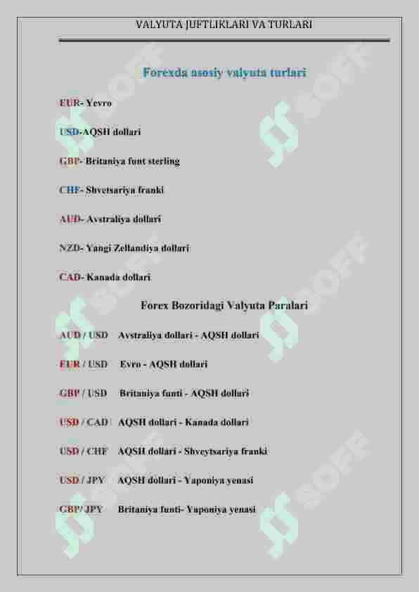 Valyta juftliklari va turlari. 3-dars.Forex 2