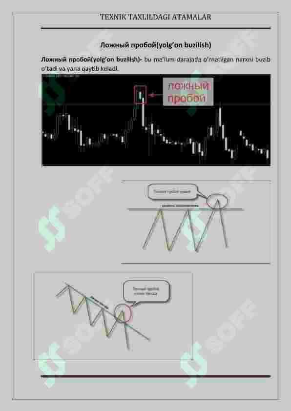 Texnik taxlil atamalari. 8-dars.Forex. 2