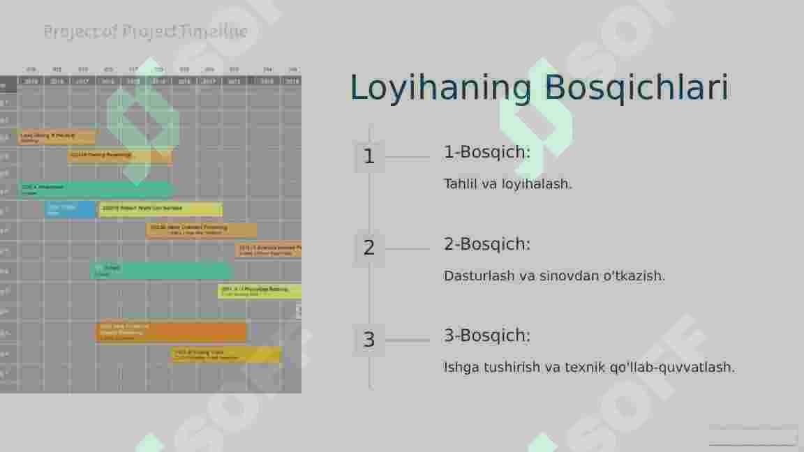 loyihalash detallari 4