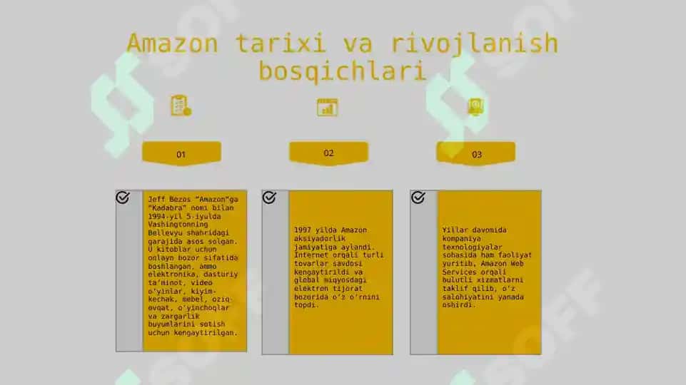 Amazon 4