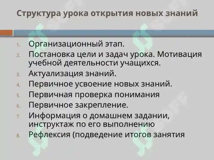 Выди уроков русского языка. 3