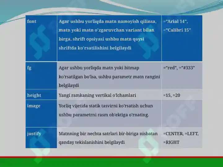LABEL, CHECKBUTTON, RADIOBUTTON VA COMBOBOX KOMPONENTLARI REJA 4