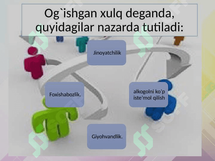 Shaxs og`ishgan xulqining psixologik mexanizmlari 3