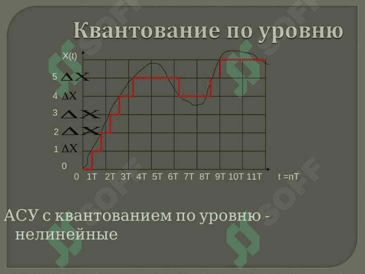 ДИСКРЕТНЫЕ СИСТЕМЫ УПРАВЛЕНИЯ 7